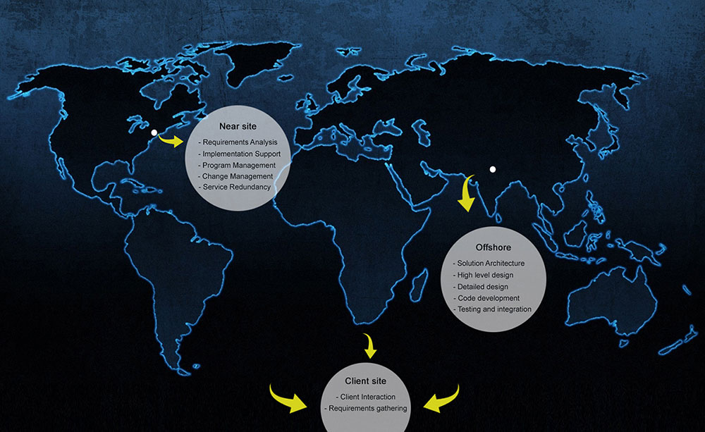 world-map